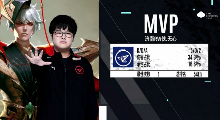 与反馈回路 与反馈回路