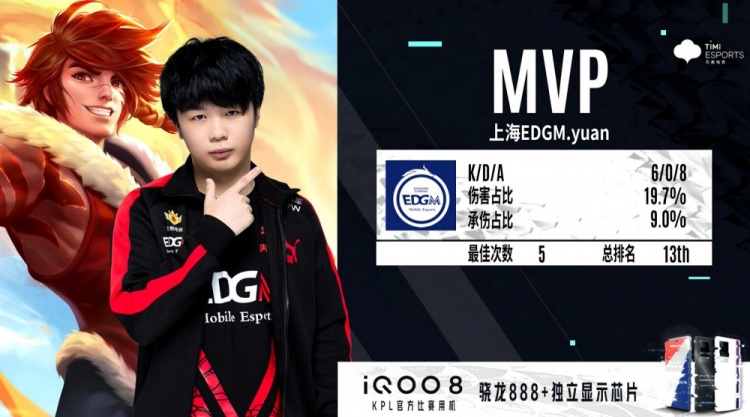 结的较量 结的较量